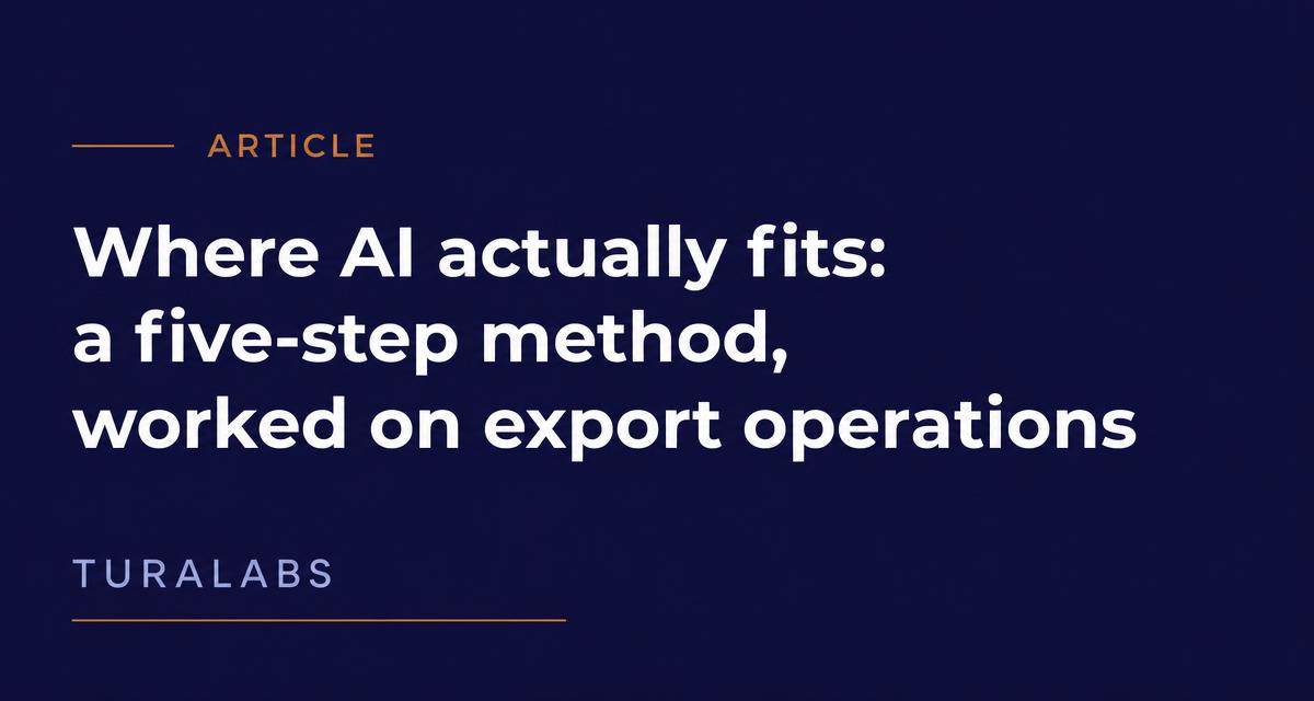 Where AI actually fits: a five-step method, worked on export operations